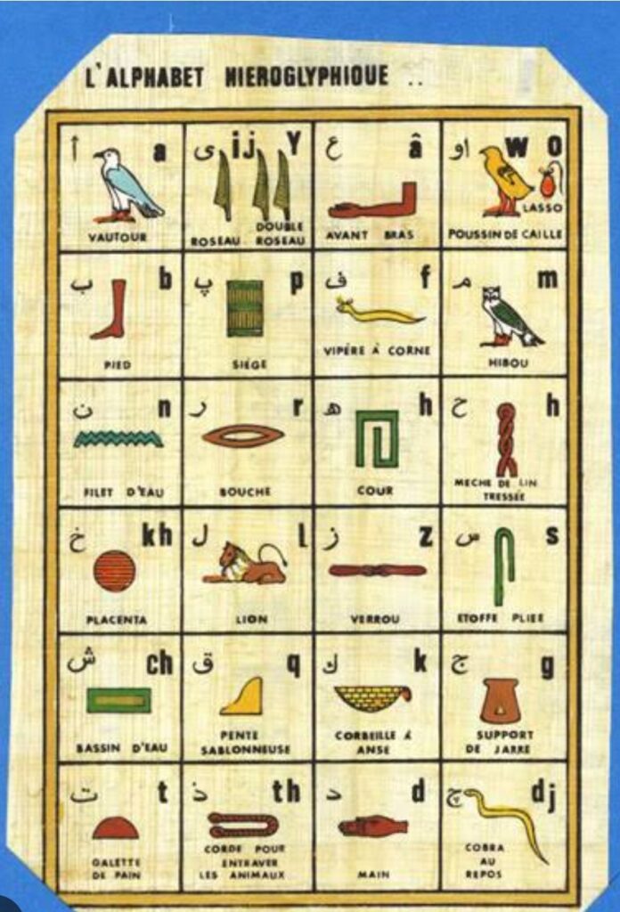 Des langues si anciennes mais toujours utilisées 8 - Le Progrès Egyptien Des langues si anciennes mais toujours utilisées 7 - Le Progrès Egyptien