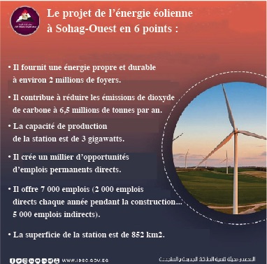 Un plan énergétique ambitieux à Sohag-Ouest 4 - Le Progrès Egyptien Un plan énergétique ambitieux à Sohag-Ouest 3 - Le Progrès Egyptien
