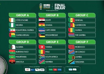 Tirage au sort du CHAN 2023 : L’Egypte se retrouve dans le groupe B avec le Ghana