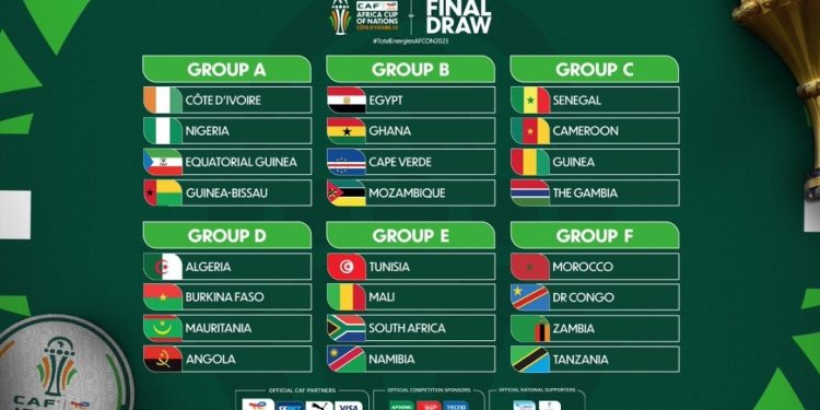 Tirage au sort du CHAN 2023 : L’Egypte se retrouve dans le groupe B avec le Ghana 2 - Le Progrès Egyptien Tirage au sort du CHAN 2023 : L’Egypte se retrouve dans le groupe B avec le Ghana 1 - Le Progrès Egyptien