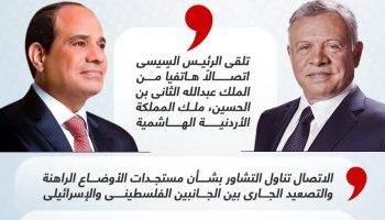 Le président Al-Sissi et le roi Abdallah II examinent l’escalade israélo-palestinienne