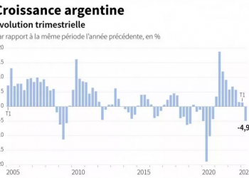 Liverpool : Salah aux anges après son 200e but
