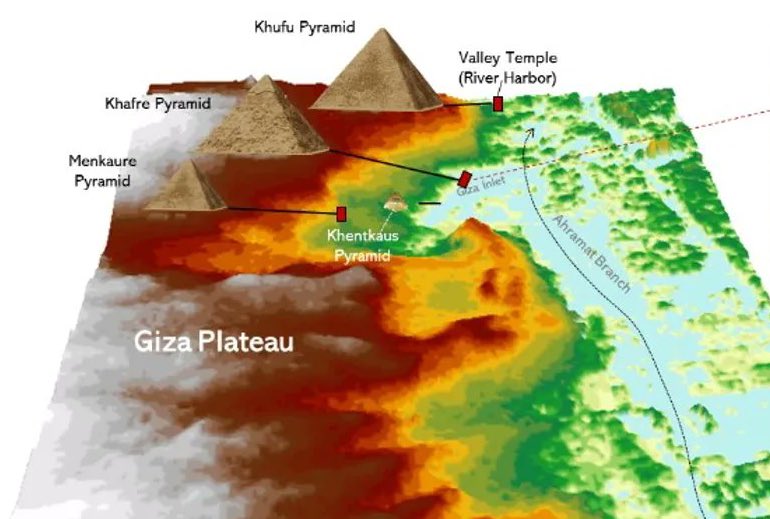 La découverte d’une ancienne rivière près des pyramides de Guizèh 4 - Le Progrès Egyptien La découverte d’une ancienne rivière près des pyramides de Guizèh 3 - Le Progrès Egyptien