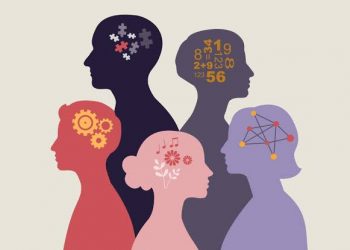 Développer votre personnalité