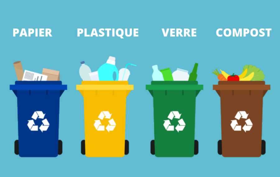 Le recyclage, outil de l’économie circulaire 1 - Le Progrès Egyptien