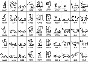 Les hiéroglyphes numérisés