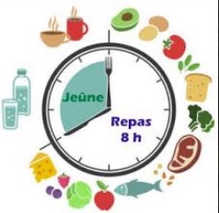 Notre alimentation est-elle si soumise aux tendances ? 7 - Le Progrès Egyptien