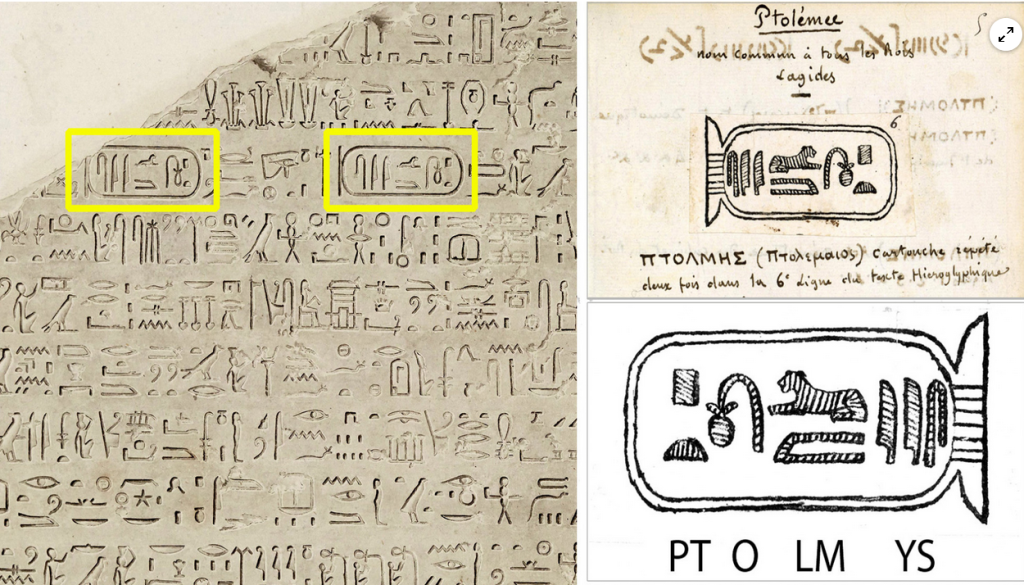 La pierre de Rosette, une révolution dans l’Histoire 10 - Le Progrès Egyptien La pierre de Rosette, une révolution dans l’Histoire 9 - Le Progrès Egyptien