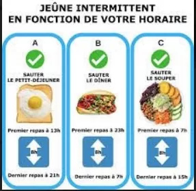 Des tendances alimentaires douteuses font le buzz 8 - Le Progrès Egyptien Des tendances alimentaires douteuses font le buzz 7 - Le Progrès Egyptien