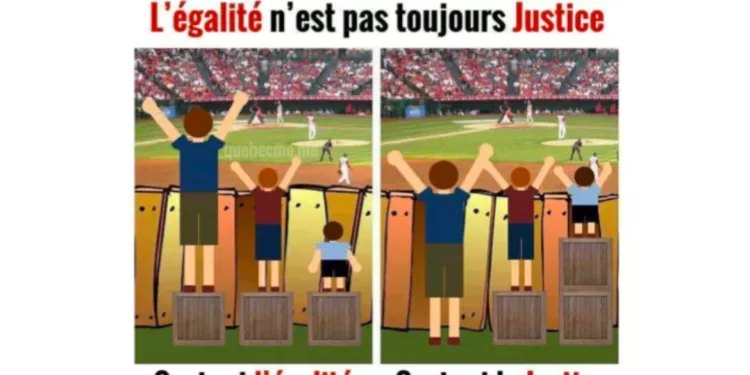 Est-ce que l’égalité peut devenir injustice ? 1 - Le Progrès Egyptien