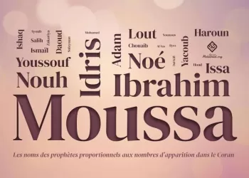 Les valeurs universelles des prophètes dans le Coran : Un message d’unité et de justice