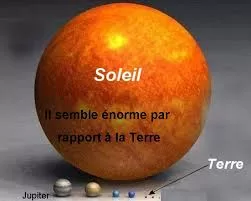 Le soleil, notre source de vie 5 - Le Progrès Egyptien