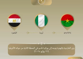 Dr Badr Abdel-Aati poursuit sa tournée ouest-africaine à Ouagadougou pour renforcer les liens égypto-burkinabés