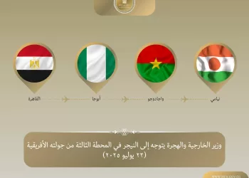 Abdel Aati arrive au Niger