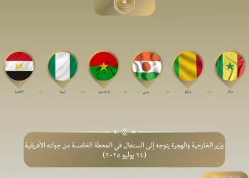 Abdel-Aati s’envole pour Dakar