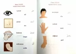 Découvrir l’arabe, une aventure linguistique et culturelle 4 - Le Progrès Egyptien Découvrir l’arabe, une aventure linguistique et culturelle 3 - Le Progrès Egyptien