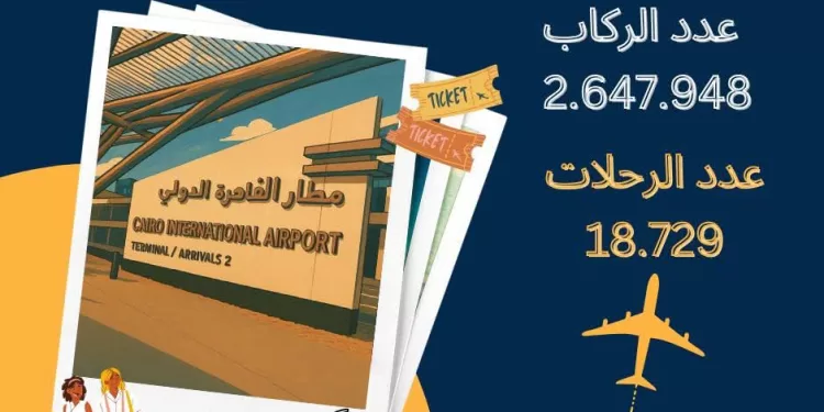 Juillet 2025: Augmentation du nombre de passagers au CIA 1 - Le Progrès Egyptien