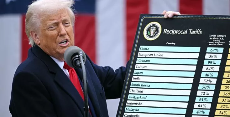 Trump essuie un revers judiciaire majeur sur ses droits de douane 1 - Le Progrès Egyptien