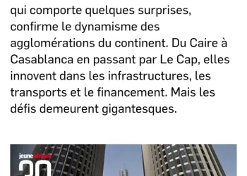 Le palmarès 2025 des villes les plus attractives d’Afrique: L’Égypte en vedette