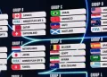 Tirage au sort Mondial 2026: L’Egypte figure dans le groupe G