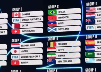 Tirage au sort Mondial 2026: L'Egypte figure dans le groupe G 3 - Le Progrès Egyptien Tirage au sort Mondial 2026: L’Egypte figure dans le groupe G