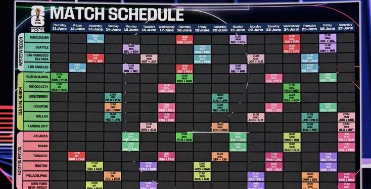 Mondial-2026: l'association des supporters s'indigne du prix "exorbitant" des billets 2 - Le Progrès Egyptien Mondial-2026: l'association des supporters s'indigne du prix "exorbitant" des billets 1 - Le Progrès Egyptien