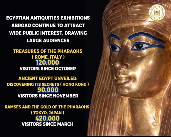 Succès mondial des expositions d’antiquités égyptiennes 5 - Le Progrès Egyptien