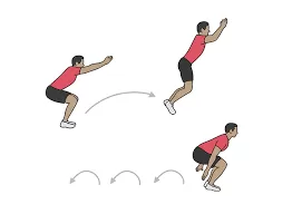 Pour améliorer votre français… 3 - Le Progrès Egyptien