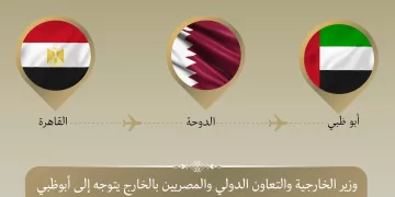 Le ministre des AE se rend aux Émirats pour renforcer la coordination