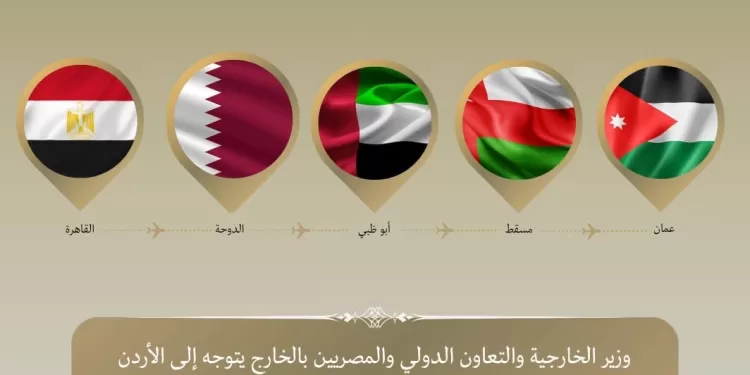 Dr Badr Abdel Aati en Jordanie pour la quatrième étape de sa tournée arabe 1 - Le Progrès Egyptien