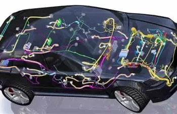 Faisceaux de câblage automobile: Les multiplier par 6 en 10 ans