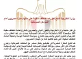 L’Égypte suit l’affaire du navire détourné 