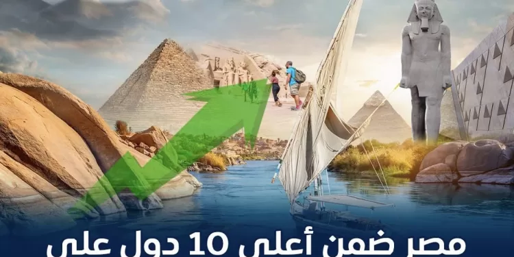 L’Égypte enregistre une hausse de 4 % des arrivées touristiques au premier semestre 2 - Le Progrès Egyptien L’Égypte enregistre une hausse de 4 % des arrivées touristiques au premier semestre 1 - Le Progrès Egyptien