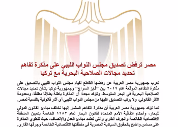 L’Égypte rejette la ratification par le Parlement libyen de l’accord maritime avec la Turquie